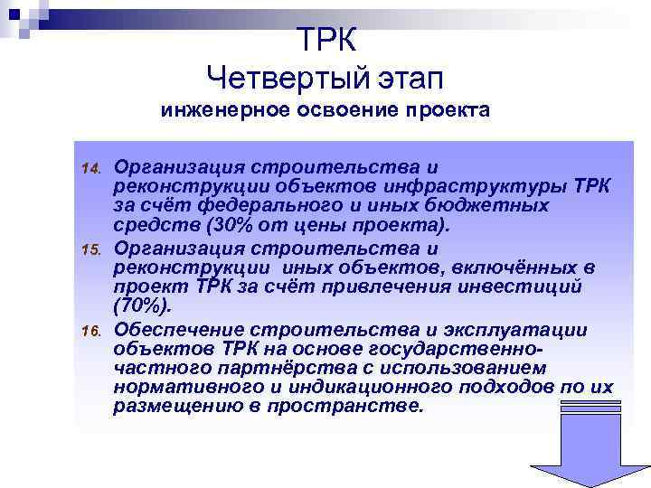 ТРК Четвертый этап инженерное освоение проекта 14. 15. 16. Организация строительства и реконструкции объектов