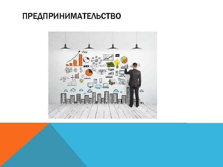 ПРЕДПРИНИМАТЕЛЬСТВО 