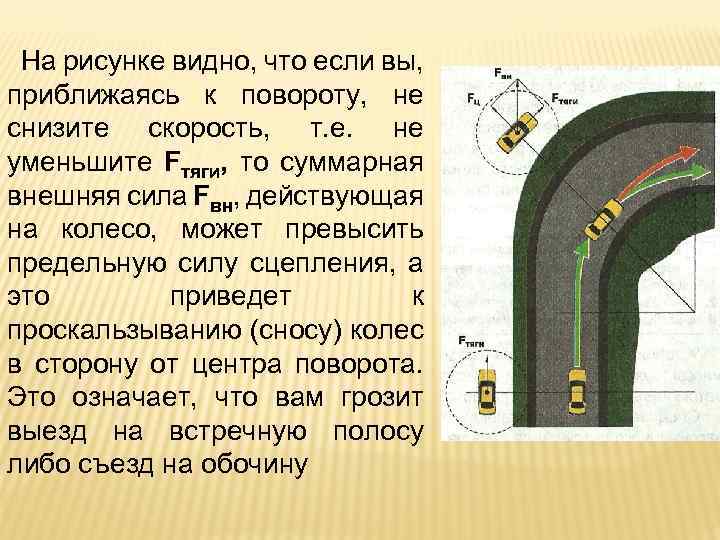 На рисунке видно, что если вы, приближаясь к повороту, не снизите скорость, т. е.