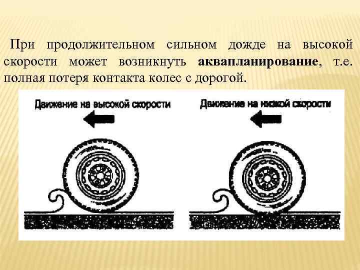 При продолжительном сильном дожде на высокой скорости может возникнуть аквапланирование, т. е. полная потеря