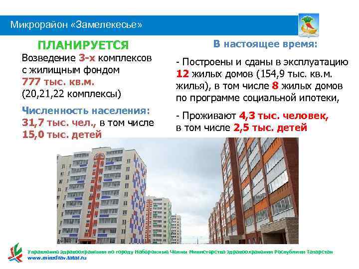 Микрорайон «Замелекесье» ПЛАНИРУЕТСЯ В настоящее время: Возведение 3 -х комплексов - Построены и сданы