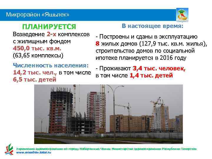 Микрорайон «Яшьлек» ПЛАНИРУЕТСЯ В настоящее время: Возведение 2 -х комплексов - Построены и сданы