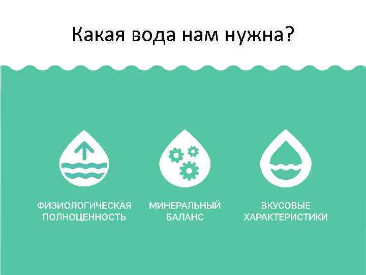 Какая вода нам нужна? 