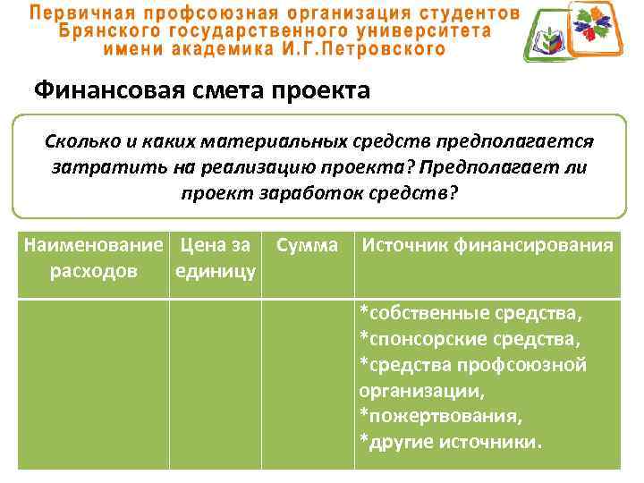 Финансовая смета проекта Сколько и каких материальных средств предполагается затратить на реализацию проекта? Предполагает