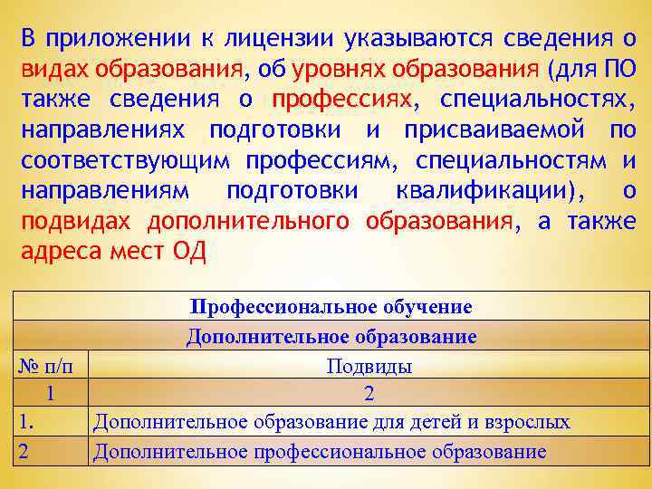 В приложении к лицензии указываются сведения о видах образования, об уровнях образования (для ПО