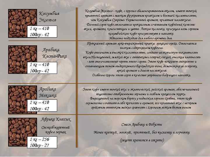 Колумбия Эксельсо 1 кг – 410 100 гр - 42 Арабика Коста-Рика 1 кг