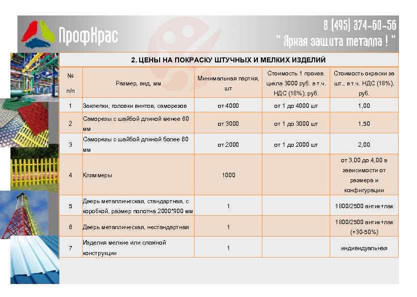 2. ЦЕНЫ НА ПОКРАСКУ ШТУЧНЫХ И МЕЛКИХ ИЗДЕЛИЙ № Размер, вид, мм п/п 1