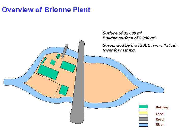 Overview of Brionne Plant Surface of 32 000 m² Builded surface of 9 000