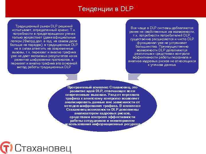 Тенденции в DLP Традиционный рынок DLP решений испытывает, определенный кризис. Т. к. потребности в