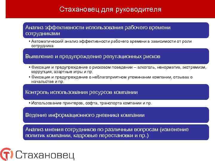 Стахановец для руководителя Анализ эффективности использования рабочего времени сотрудниками • Автоматический анализ эффективности рабочего