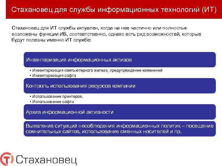 Стахановец для службы информационных технологий (ИТ) Стахановец для ИТ службы актуален, когда на нее