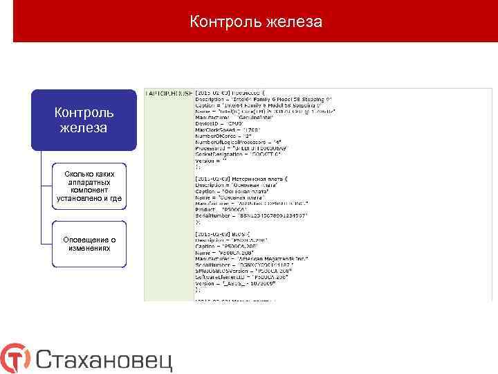 Контроль железа Сколько каких аппаратных компонент установлено и где Оповещение о изменениях 