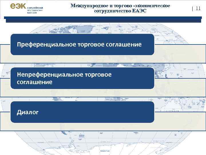 В поисках новой архитектуры многополярности международное сотрудничество еаэс