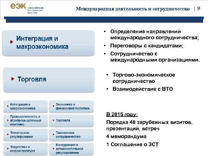 В поисках новой архитектуры многополярности международное сотрудничество еаэс