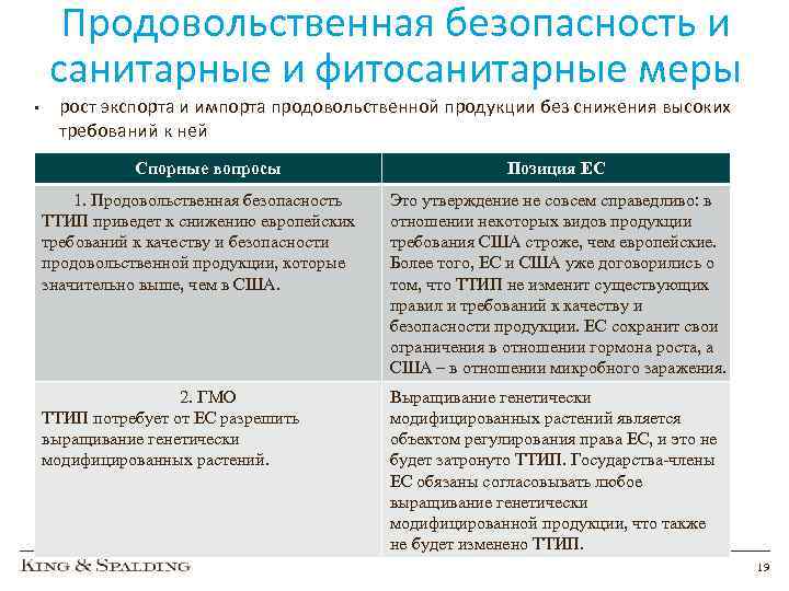 Продовольственная безопасность и санитарные и фитосанитарные меры • рост экспорта и импорта продовольственной продукции