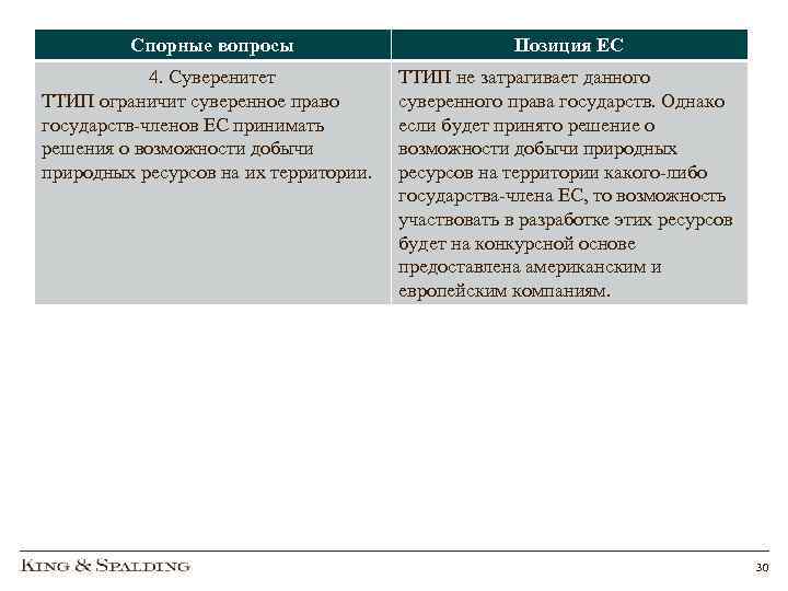 Спорные вопросы Позиция ЕС 4. Суверенитет ТТИП ограничит суверенное право государств-членов ЕС принимать решения