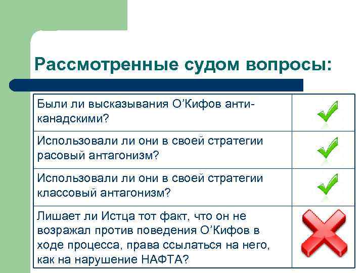 Рассмотренные судом вопросы: Были ли высказывания О’Кифов антиканадскими? Использовали ли они в своей стратегии