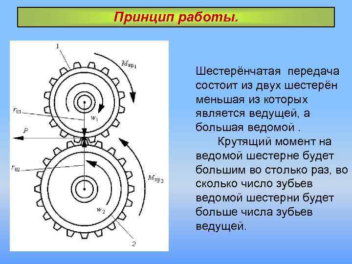 Сколько шестеренчатых блоков имеется на схеме