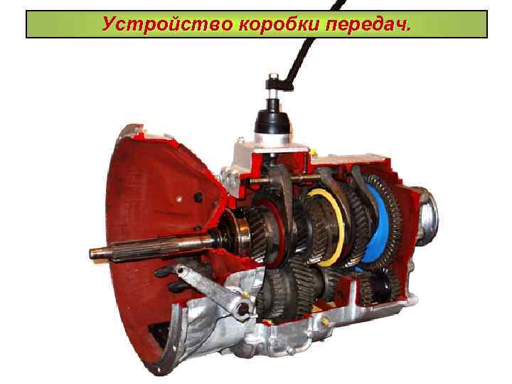 Устройство коробки передач. 