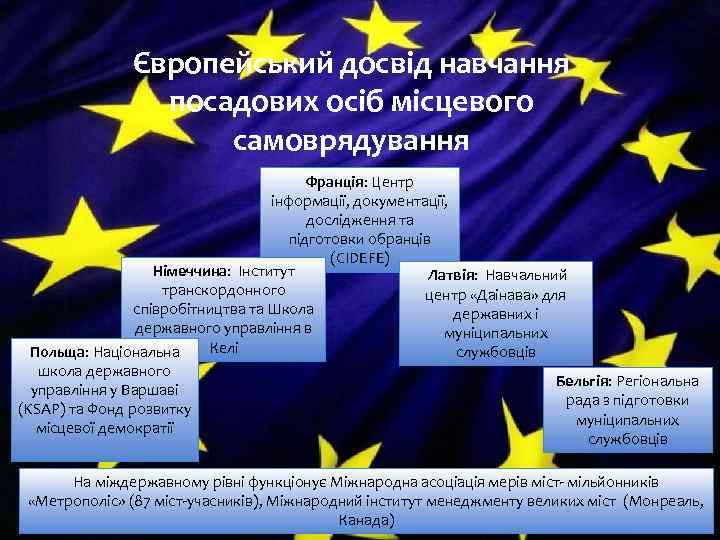 Європейський досвід навчання посадових осіб місцевого самоврядування Франція: Центр інформації, документації, дослідження та підготовки