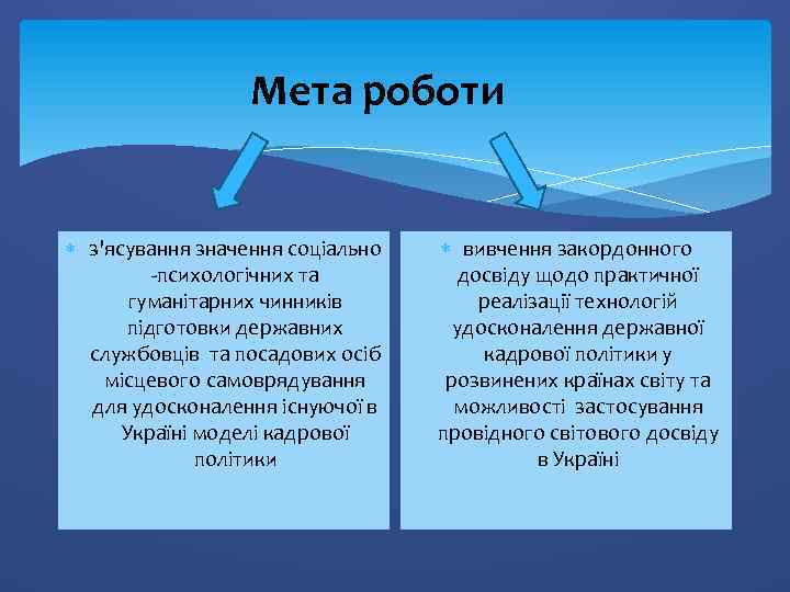 Мета роботи з'ясування значення соціально -психологічних та гуманітарних чинників підготовки державних службовців та посадових