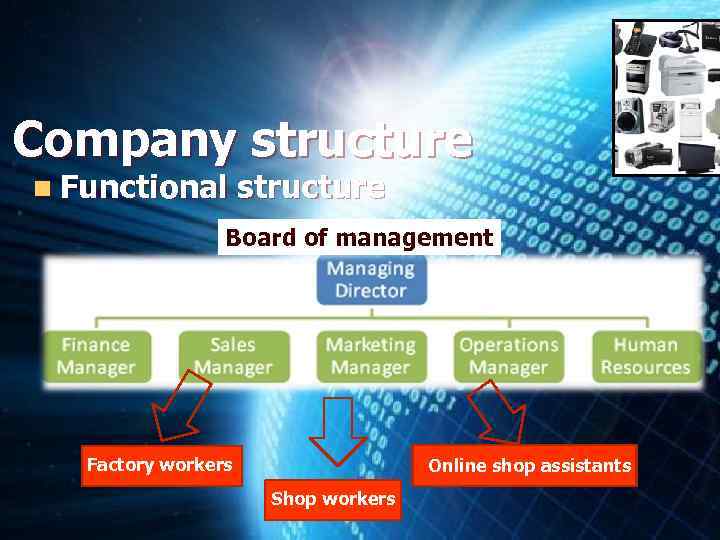 Company structure n Functional structure Board of management Factory workers Online shop assistants Shop