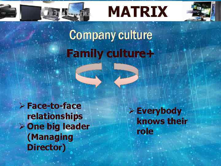 MATRIX Company culture Family culture+ Ø Face-to-face relationships Ø One big leader (Managing Director)