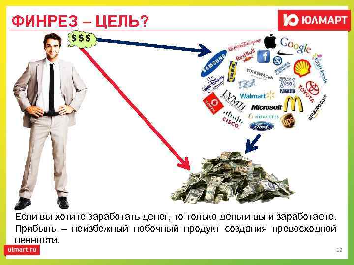 ФИНРЕЗ – ЦЕЛЬ? Если вы хотите заработать денег, то только деньги вы и заработаете.