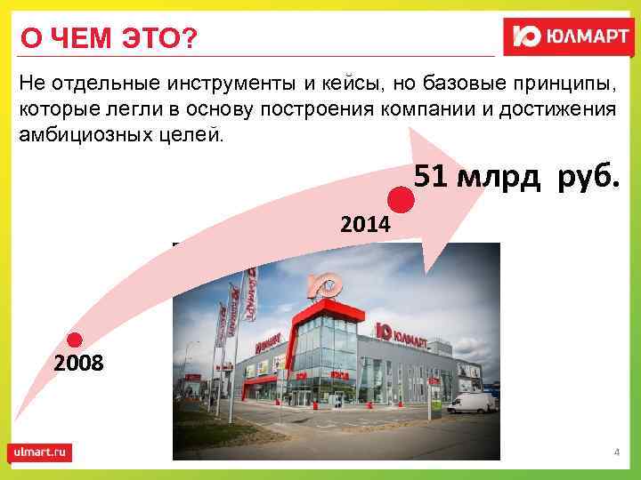 О ЧЕМ ЭТО? Не отдельные инструменты и кейсы, но базовые принципы, которые легли в