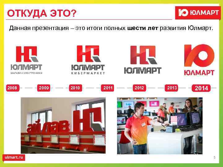 ОТКУДА ЭТО? Данная презентация – это итоги полных шести лет развития Юлмарт. 2008 2009