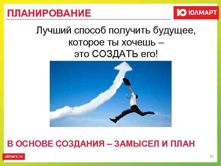 ПЛАНИРОВАНИЕ Лучший способ получить будущее, которое ты хочешь – это СОЗДАТЬ его! В ОСНОВЕ