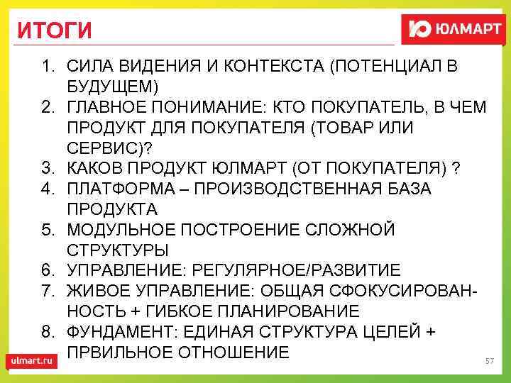 ИТОГИ 1. СИЛА ВИДЕНИЯ И КОНТЕКСТА (ПОТЕНЦИАЛ В БУДУЩЕМ) 2. ГЛАВНОЕ ПОНИМАНИЕ: КТО ПОКУПАТЕЛЬ,