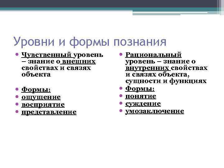 Уровни и формы познания Чувственный уровень – знание о внешних свойствах и связях объекта