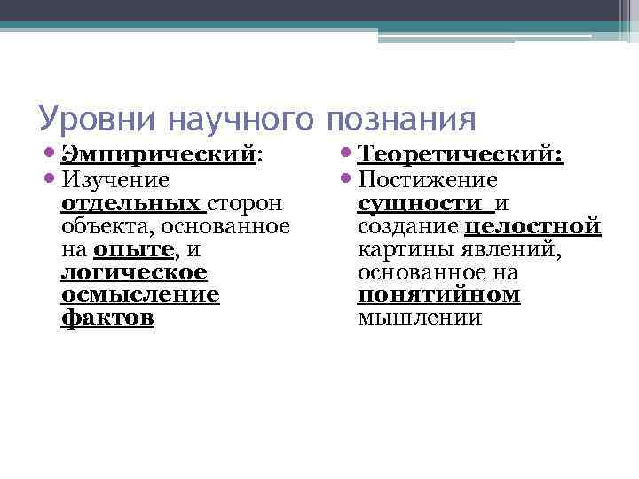 Уровни научного познания Эмпирический: Изучение отдельных сторон объекта, основанное на опыте, и логическое осмысление