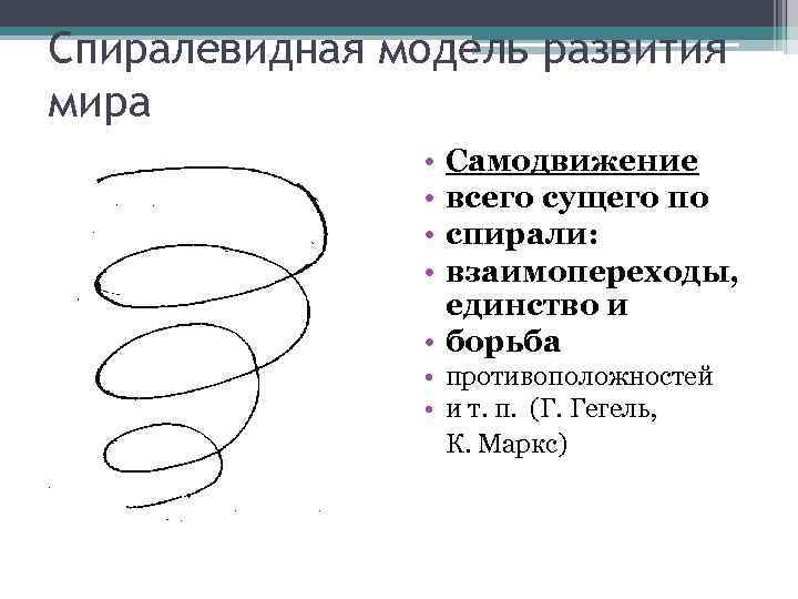 Спиралевидная модель развития мира • • Самодвижение всего сущего по спирали: взаимопереходы, единство и