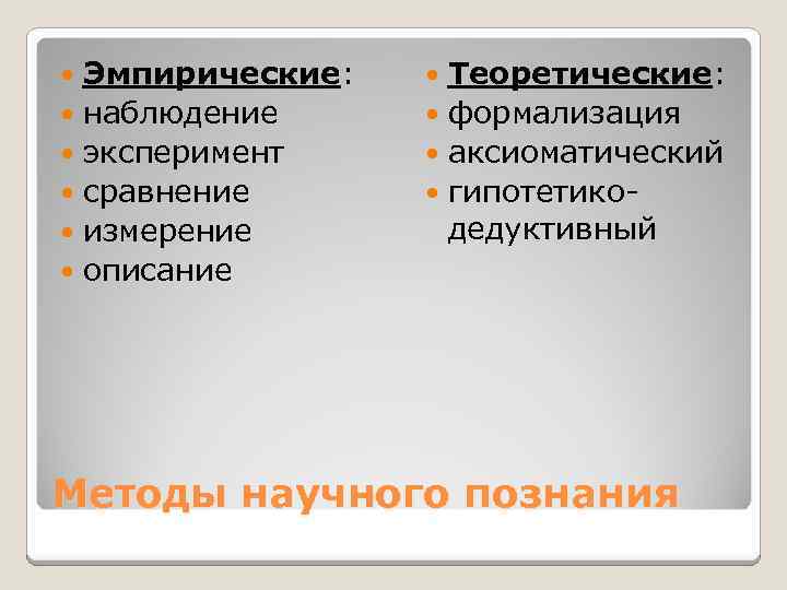 Эмпирические: наблюдение эксперимент сравнение измерение описание Теоретические: формализация аксиоматический гипотетикодедуктивный Методы научного познания 