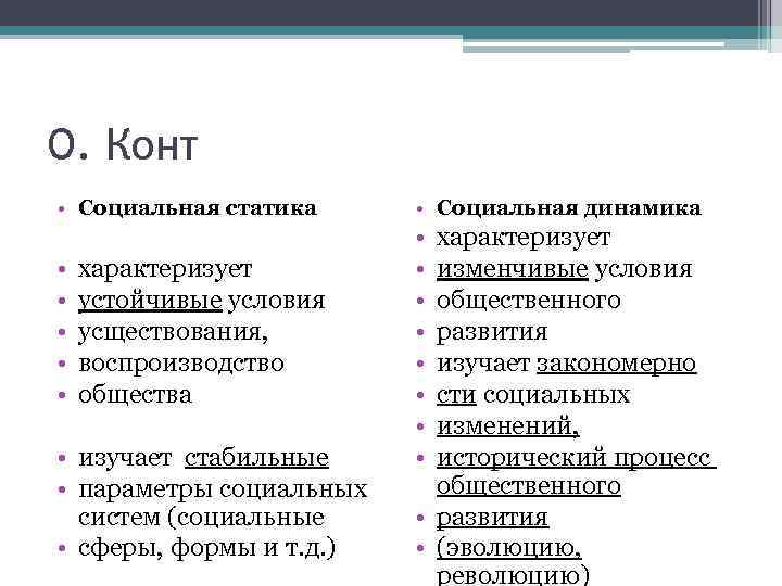 О. Конт • Социальная статика • • • характеризует устойчивые условия усществования, воспроизводство общества