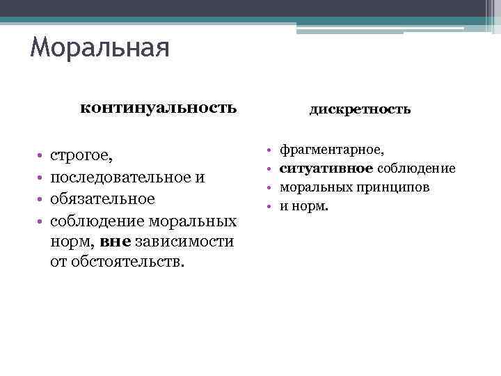 Моральная континуальность • • строгое, последовательное и обязательное соблюдение моральных норм, вне зависимости от