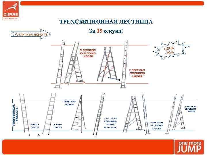 ТРЕХСЕКЦИОННАЯ ЛЕСТНИЦА Отличная новость! За 15 секунд! ЦЕНА - 20% 