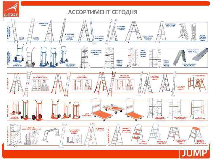 АССОРТИМЕНТ СЕГОДНЯ 