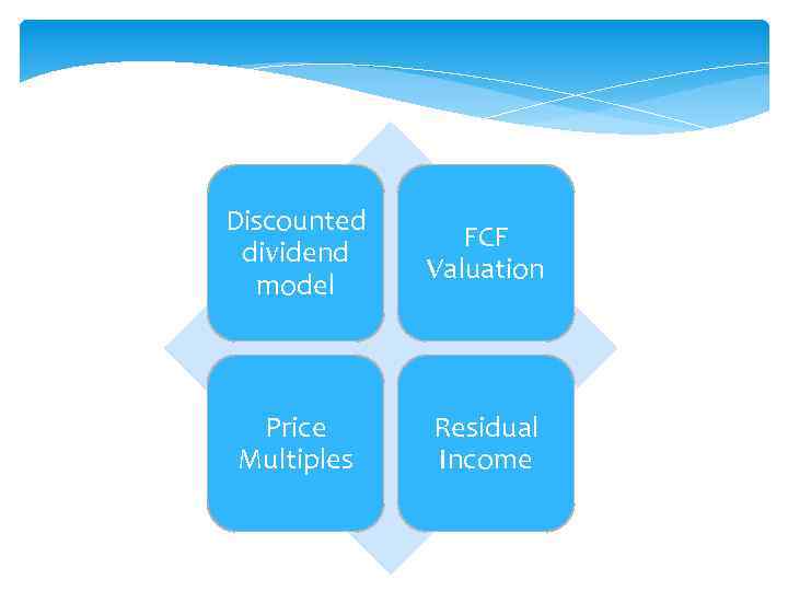 Discounted dividend model FCF Valuation Price Multiples Residual Income 