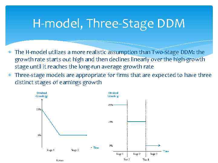 H-model, Three-Stage DDM The H-model utilizes a more realistic assumption than Two-Stage DDM: the