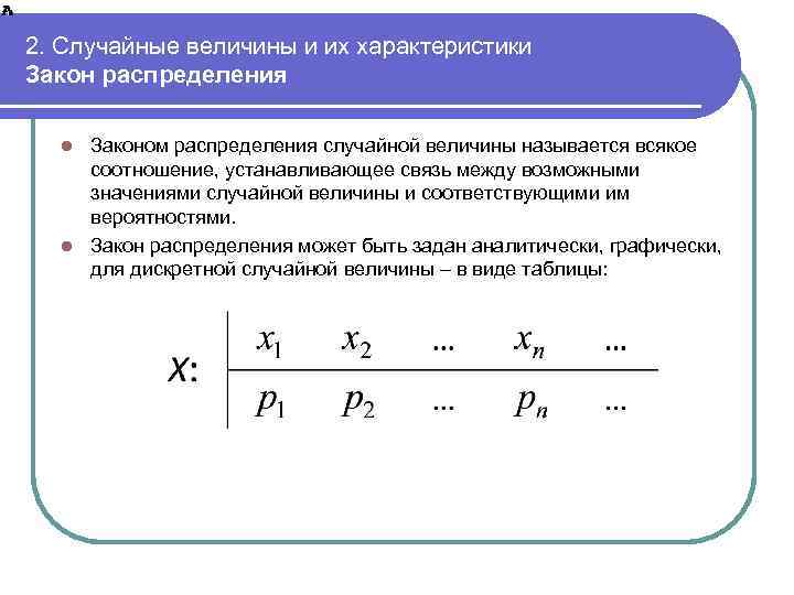 2. Случайные величины и их характеристики Закон распределения Законом распределения случайной величины называется всякое