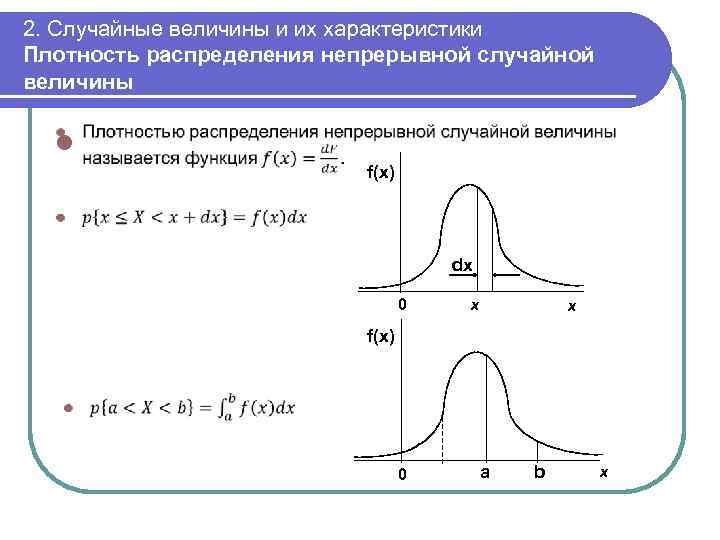 2. Случайные величины и их характеристики Плотность распределения непрерывной случайной величины l f(x) dx