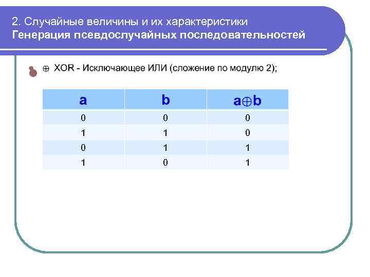 2. Случайные величины и их характеристики Генерация псевдослучайных последовательностей l a b 0 0