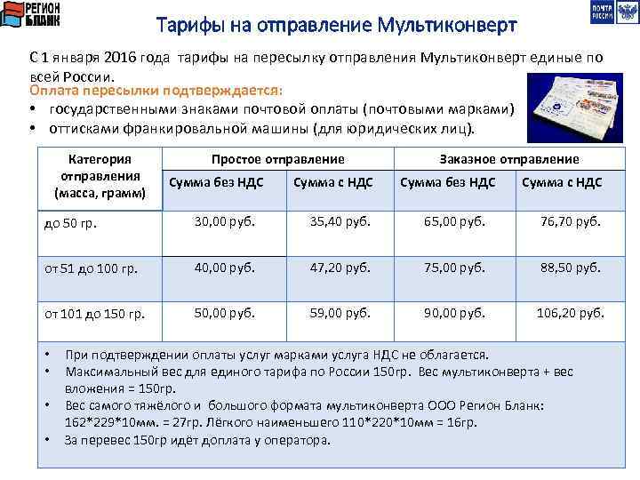 Перевозки почтовых отправлений. Почта России оплата марками тарифы. Мультиконверт почта России что это. Почтовые переводы тарифы. Сколько дней идет мультиконверт.