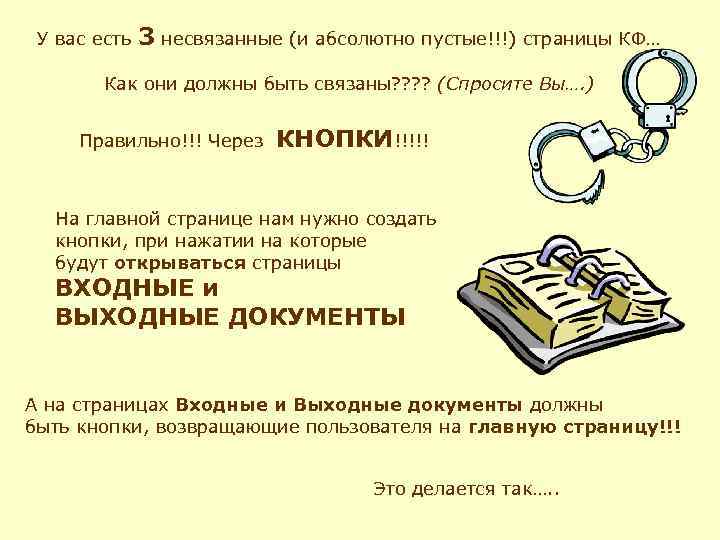 У вас есть 3 несвязанные (и абсолютно пустые!!!) страницы КФ… Как они должны быть