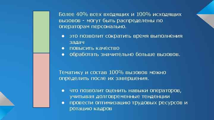 Более 40% всех входящих и 100% исходящих вызовов - могут быть распределены по операторам