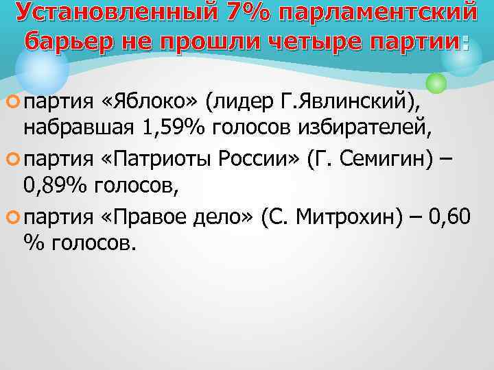 Установленный 7% парламентский барьер не прошли четыре партии : ¢ партия «Яблоко» (лидер Г.