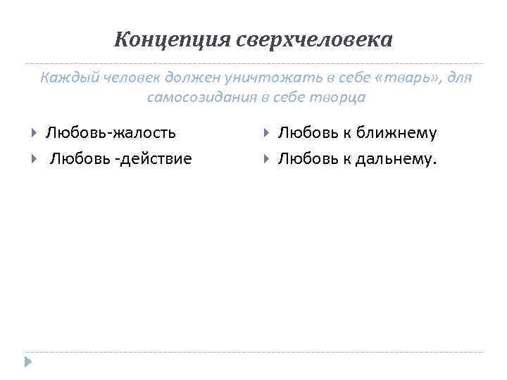 Концепция сверхчеловека Каждый человек должен уничтожать в себе «тварь» , для самосозидания в себе